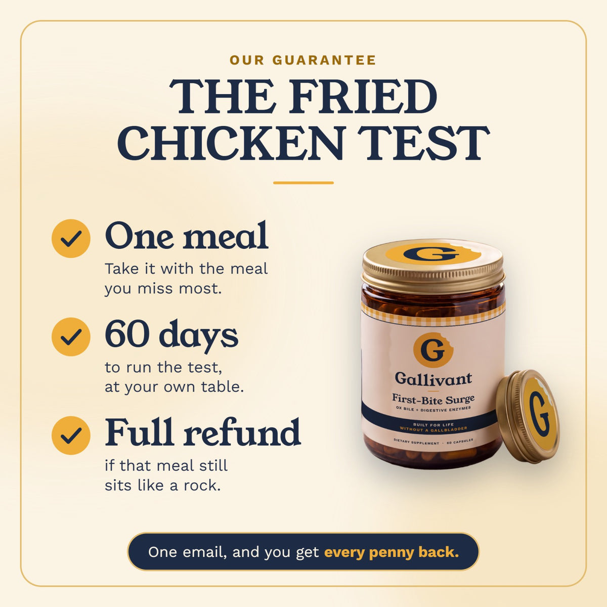 Our guarantee, the fried chicken test: one meal, 60 days to run the test, a full refund if that meal still sits like a rock. One email, and you get every penny back.