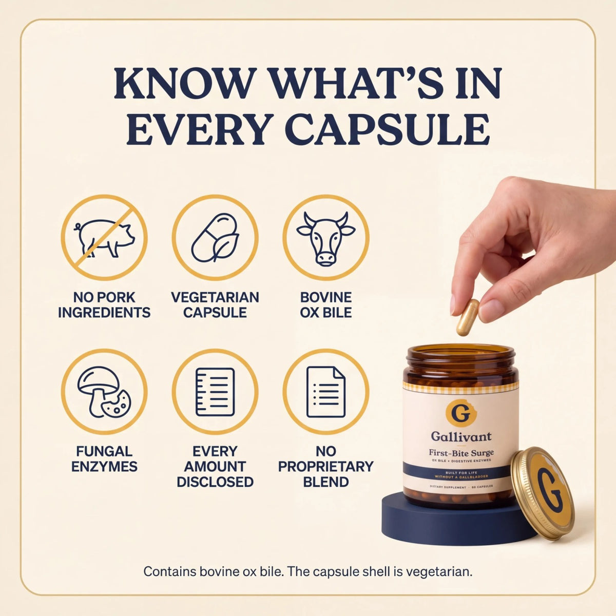 Know what's in every capsule: no pork ingredients, vegetarian capsule, bovine ox bile, fungal enzymes, every amount disclosed, no proprietary blend.
